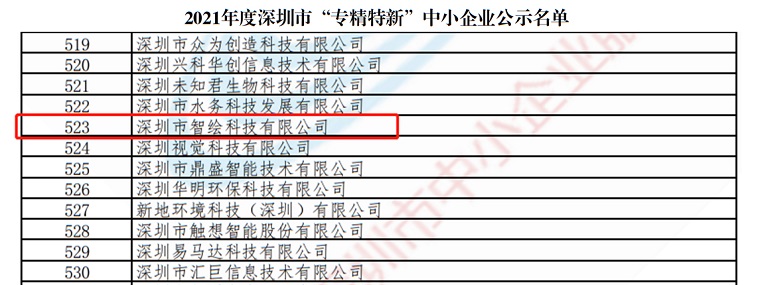 专精特新 应用图.jpg